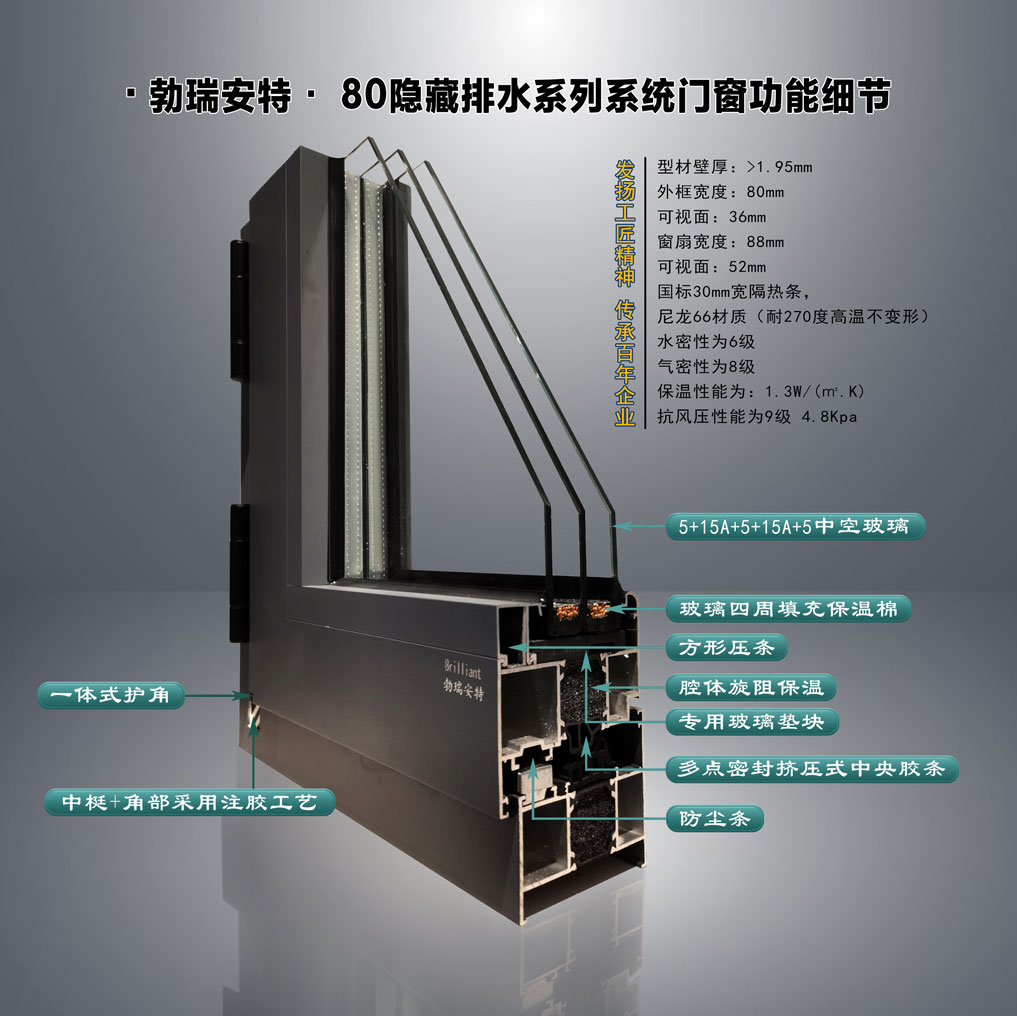 80隐藏排水系列系统门窗